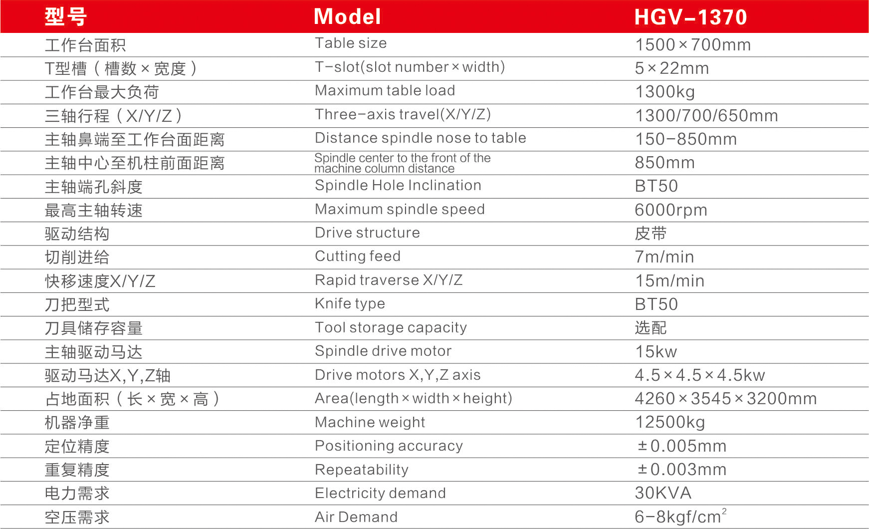 汇高HGV-1370立式硬轨加工中心参数表